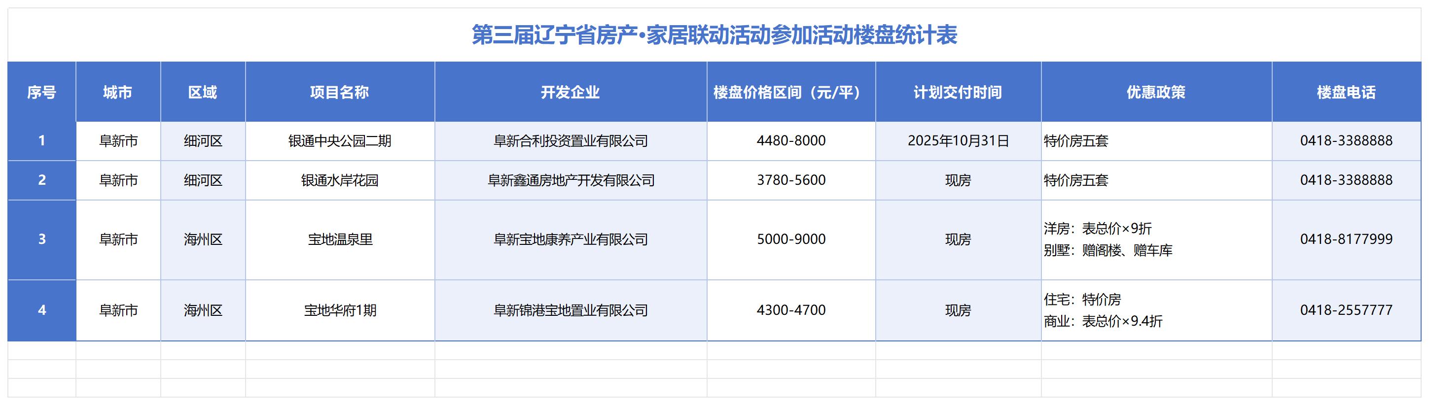 阜新市.jpg
